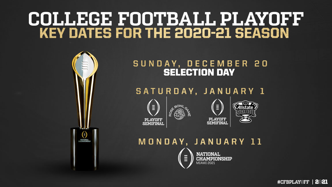 College Football Playoff Announces Schedule Changes for the 2020-21 Season