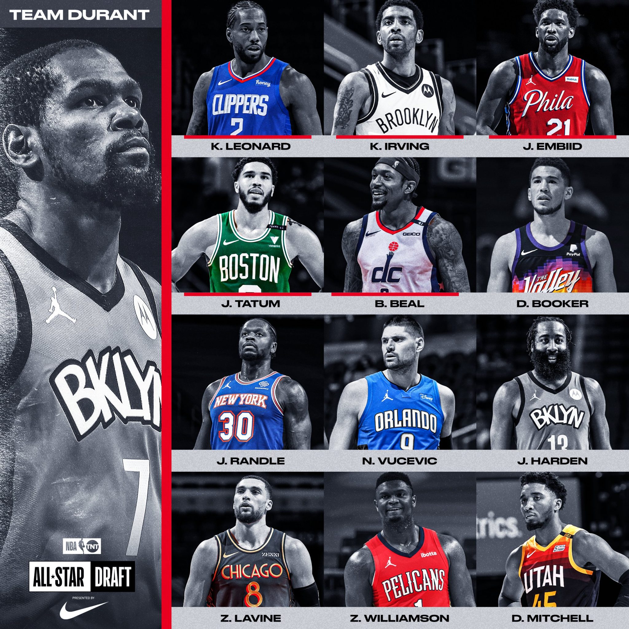 2021 NBA AllStar Rosters Set