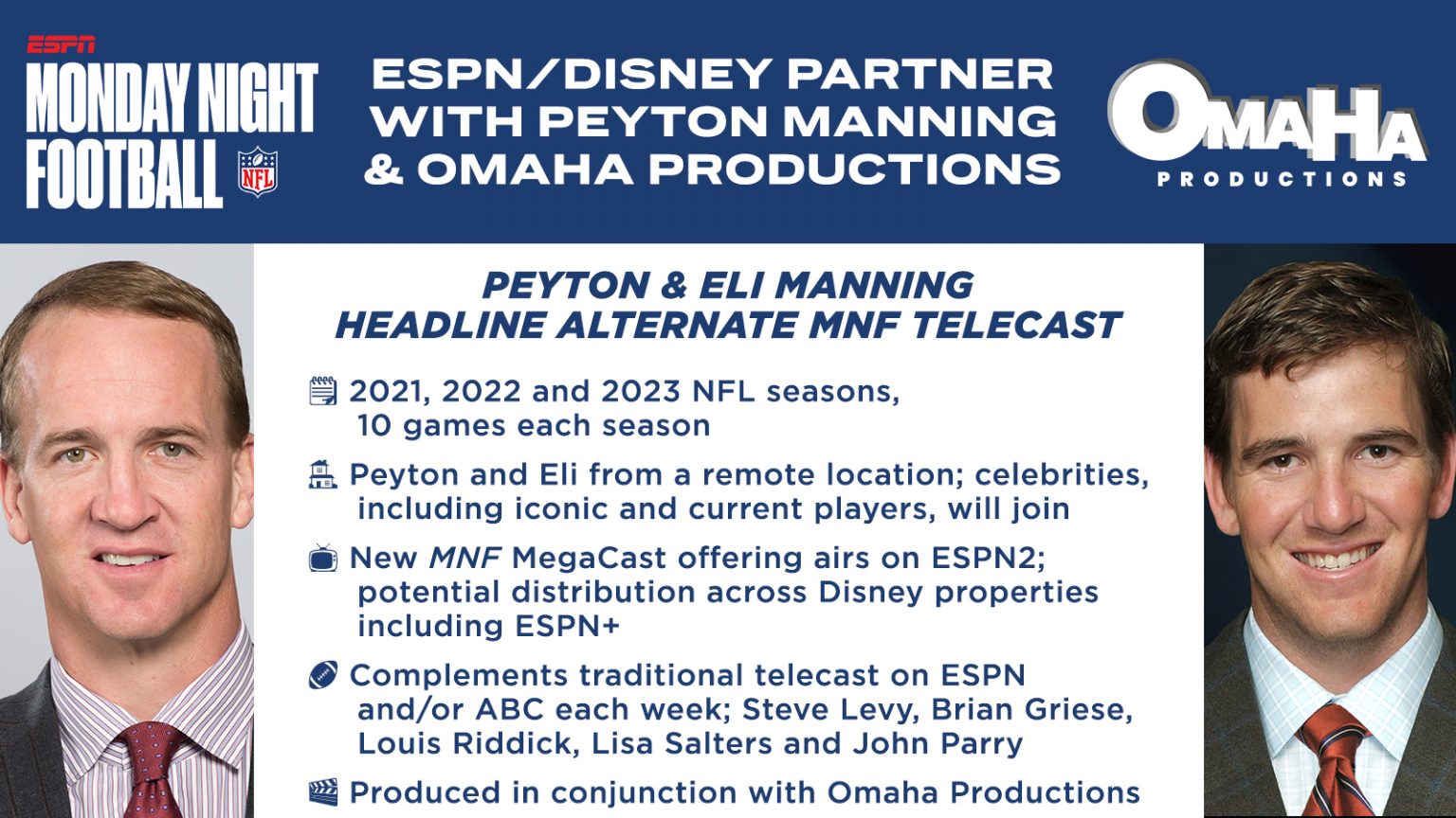 Peyton and Eli Manning will headline a Monday Night FootballMegaCast