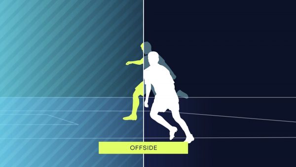Offside Animation Can You Be Offside on a Free Kick? FIFA Offside Rule Explained | The ...
