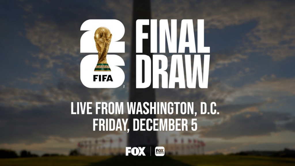How the 2026 FIFA World Cup Draw Works: Complete Format, Pots ...