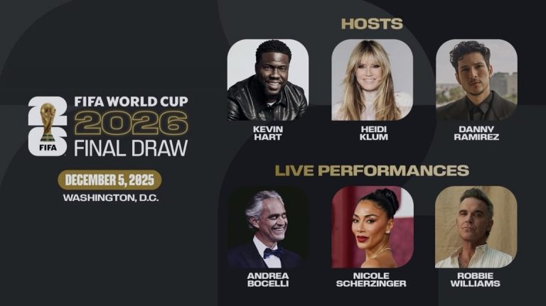FIFA Announces Star-Studded Hosts and Performers for World Cup 2026 ...