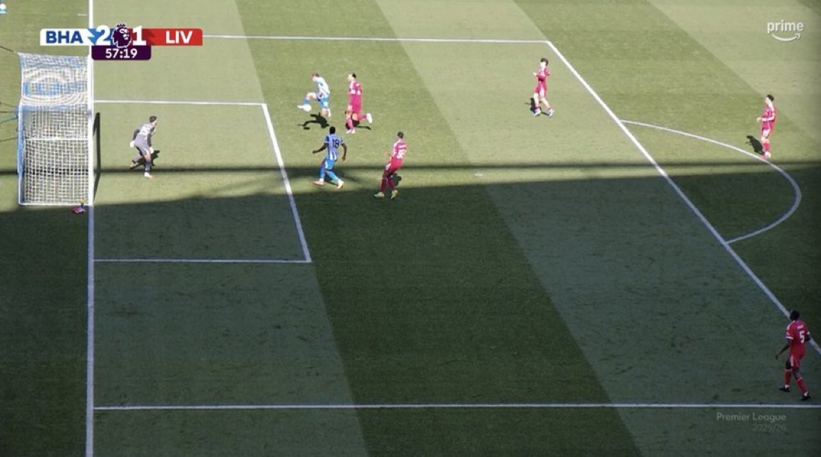 Why “Square Pass” and “Cutback” Goals Are Not Offside: A Simple Guide ...