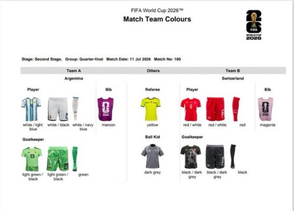argentina-vs-switzerland-kits-fifa-confirms-match-uniforms-for-2026